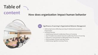 How Does Organization Impact Human Behavior Powerpoint Presentation Slides Designed Appealing