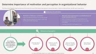 How Does Organization Impact Human Behavior Powerpoint Presentation Slides Attractive Appealing