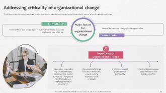 How Does Organization Impact Human Behavior Powerpoint Presentation Slides Professional Informative