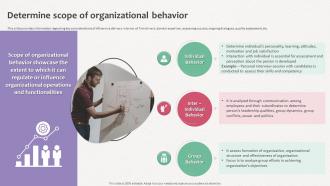 How Does Organization Impact Human Determine Scope Of Organizational Behavior