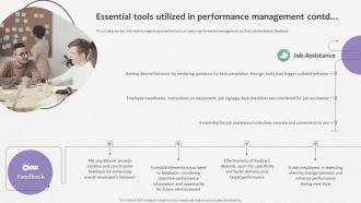 How Does Organization Impact Human Essential Tools Utilized In Performance Management Captivating Graphical