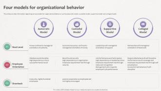 How Does Organization Impact Human Four Models For Organizational Behavior
