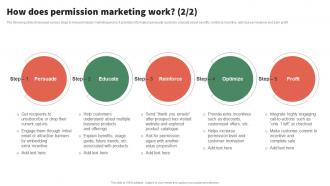 How Does Permission Implementing Seth Execute Permission Marketing Campaigns MKT SS V Multipurpose Colorful