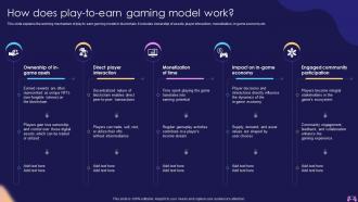 How Does Play To Earn Gaming Model Work Introduction To Blockchain Enabled Gaming BCT SS