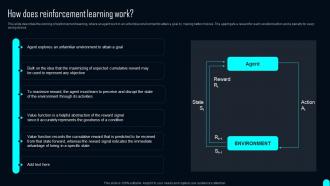 How Does Reinforcement Learning Work Elements Of Reinforcement Learning