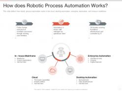 How does robotic process automation works ppt powerpoint presentation inspiration backgrounds