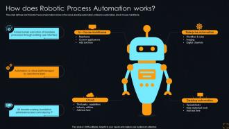 How Does Robotic Process Automation Works Streamlining Operations With Artificial Intelligence