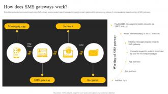 How Does Sms Gateways Work Sms Marketing Services For Boosting MKT SS V How Does Sms Gateways Work Sms Marketing Services For Boosting MKT CD V
