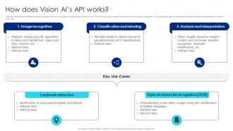 How Does Vision Ais API Works Google Chatbot Usage Guide AI SS V