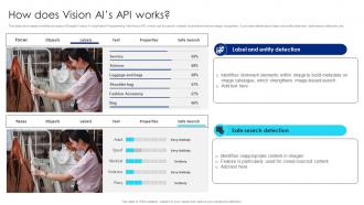 How Does Vision Ais API Works Google Chatbot Usage Guide AI SS V Aesthatic Best