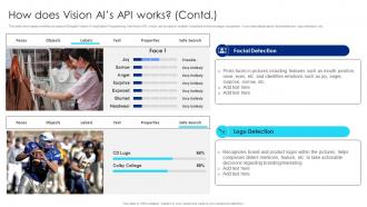 How Does Vision Ais API Works Google Chatbot Usage Guide AI SS V Engaging Best