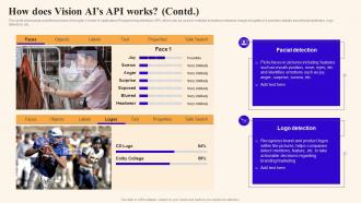 How Does Vision Ais Api Works Using Google Bard Generative Ai AI SS V Colorful Image