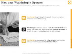 How does wealthsimple operates wealthsimple investor funding elevator pitch deck