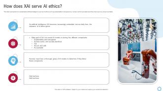 How Does XAI Serve AI Ethics Explainable AI Models