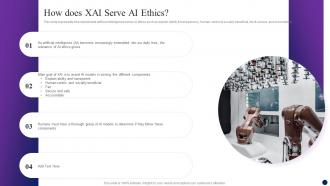 How Does Xai Serve Ai Ethics Interpretable AI Ppt Powerpoint Presentation Pictures Backgrounds