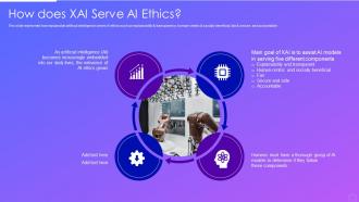How Does XAI Serve AI Ethics Ppt Powerpoint Presentation Outline