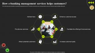 How E Banking Management Services Helps Customers Optimizing E Banking Services