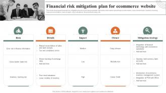 How Ecommerce Financial Process Can Be Improved Financial Risk Mitigation Plan For Ecommerce Website