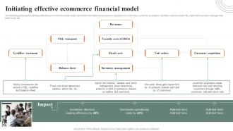 How Ecommerce Financial Process Can Be Improved Initiating Effective Ecommerce Financial Model