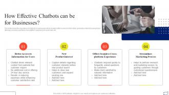 How Effective Chatbots Can Be For Businesses Digital Marketing Strategies To Improve Sales