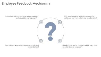 How Employee Engagement Reduces Turnover And Costs PPT Structure AT Images Multipurpose