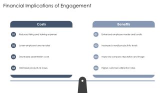 How Employee Engagement Reduces Turnover And Costs PPT Structure AT Downloadable Multipurpose