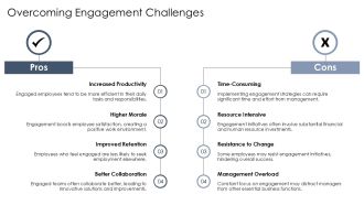 How Employee Engagement Reduces Turnover And Costs PPT Structure AT Researched Multipurpose