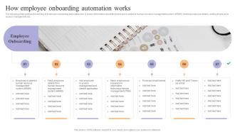 How Employee Onboarding Automation Achieving Process Improvement Through Various