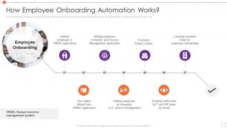 How Employee Onboarding Automation Works Automating Key Tasks Of Human Resource