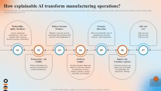 How Explainable AI Transform Manufacturing Operations Automation In Manufacturing IT