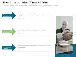 How firm can alter financial mix firm rescue plan ppt powerpoint presentation professional gallery