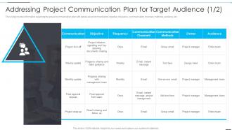 How Firm Improve Project Management Addressing Project Communication Plan