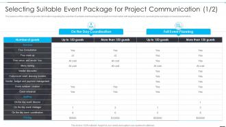 How Firm Improve Project Management Selecting Suitable Event Package For Project