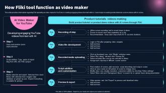 How Fliki Tool Function As Video Maker Best 10 Generative Ai Tools For Everything AI SS