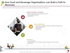 How food and beverage organisations can build a path to recovery integrity gains ppt clipart