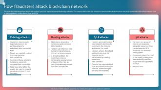 How Fraudsters Attack Implementing Blockchain Security Solutions