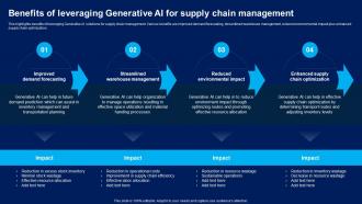 How Generative AI Is Revolutionizing Benefits Of Leveraging Generative AI For Supply Chain AI SS V