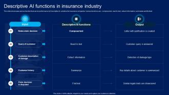 How Generative AI Is Revolutionizing Descriptive AI Functions In Insurance Industry AI SS V