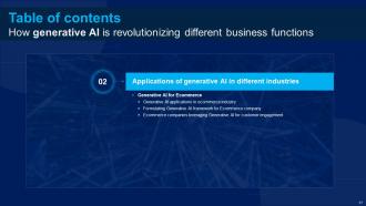 How Generative AI Is Revolutionizing Different Business Functions Powerpoint Presentation Slides AI CD V Content Ready Good