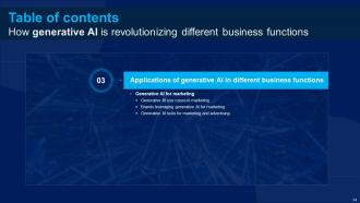 How Generative AI Is Revolutionizing Different Business Functions Powerpoint Presentation Slides AI CD V Multipurpose Good