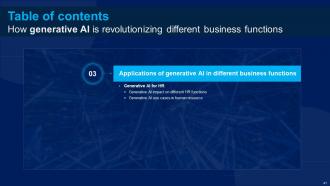 How Generative AI Is Revolutionizing Different Business Functions Powerpoint Presentation Slides AI CD V Pre-designed Good