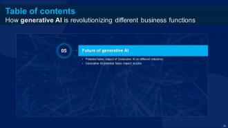 How Generative AI Is Revolutionizing Different Business Functions Powerpoint Presentation Slides AI CD V Customizable Unique