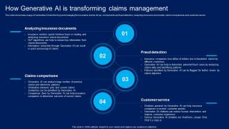 How Generative AI Is Revolutionizing How Generative AI Is Transforming Claims AI SS V