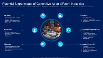 How Generative AI Is Revolutionizing Potential Future Impact Of Generative AI SS V
