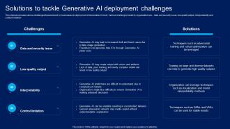 How Generative AI Is Revolutionizing Solutions To Tackle Generative AI Deployment AI SS V