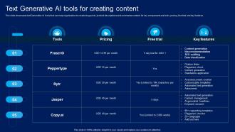 How Generative AI Is Revolutionizing Text Generative AI Tools For Creating Content AI SS V