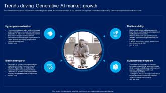 How Generative AI Is Revolutionizing Trends Driving Generative AI Market Growth AI SS V
