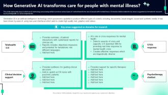 How Generative Ai Transforms Care For People Chatgpt For Transforming Mental Health Care Chatgpt SS