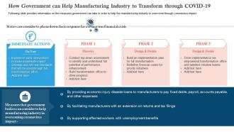 How government can help manufacturing covid business survive adapt post recovery strategy manufacturing