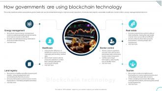 How Governments Are Using Blockchain Decoding The Future Of Blockchain Technology BCT SS